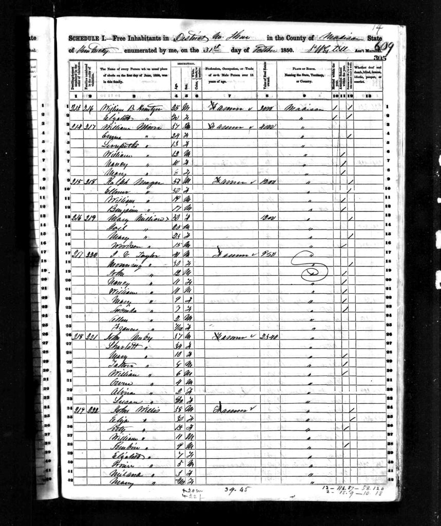 census image