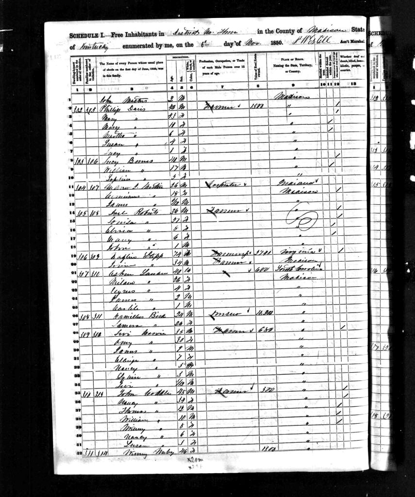 census image