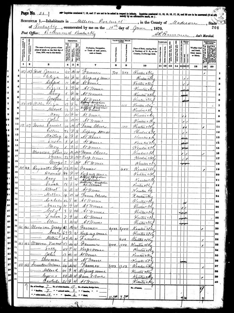 census image