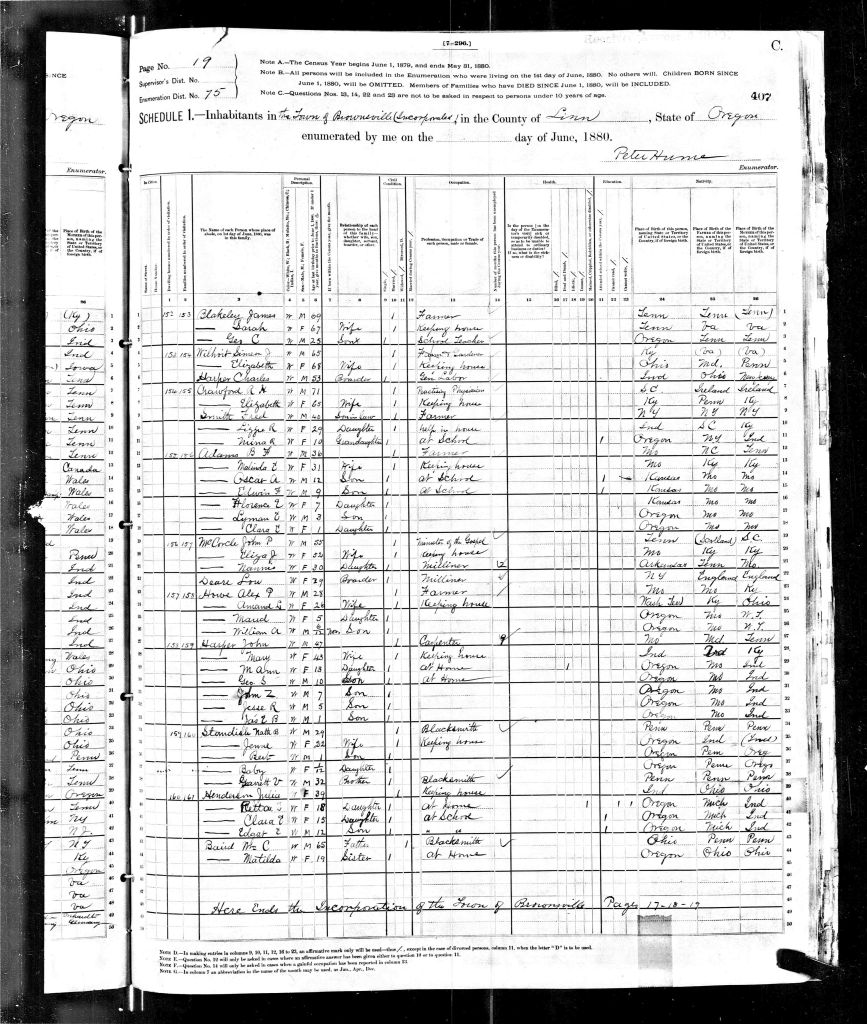 census image