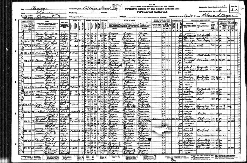 census image