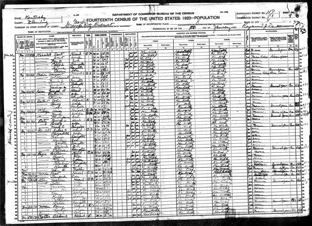 census image