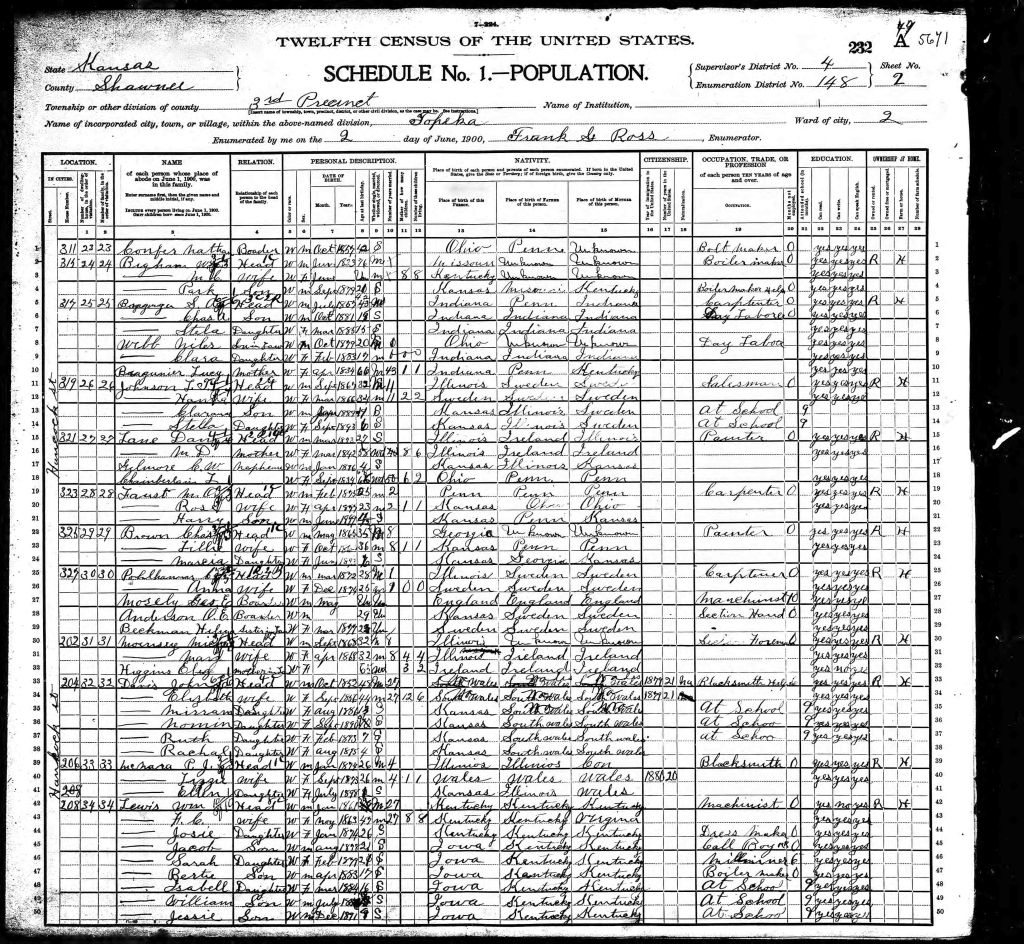 census image