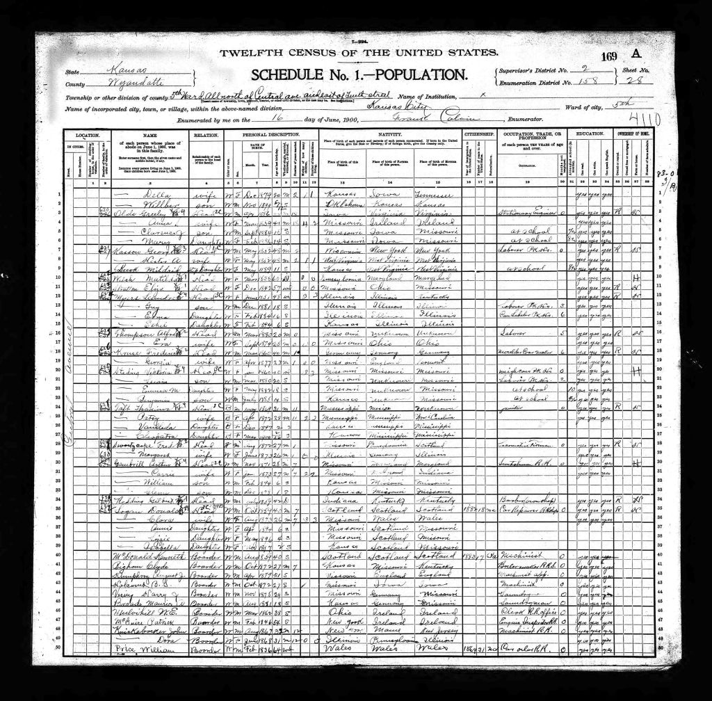 census image