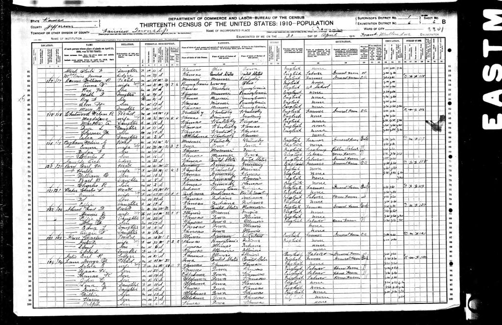 census image