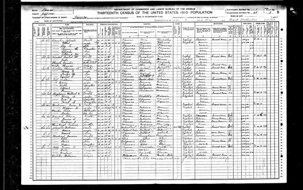 census image