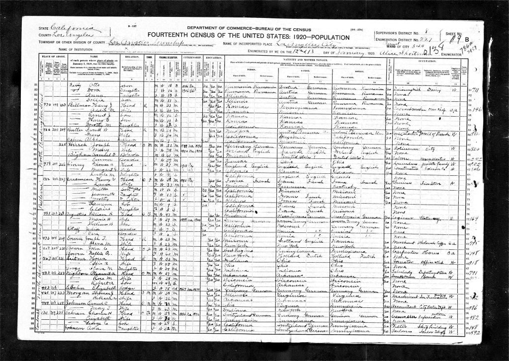 census image