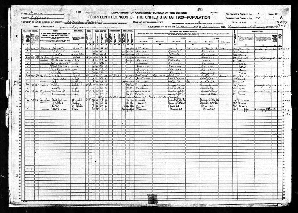 census image