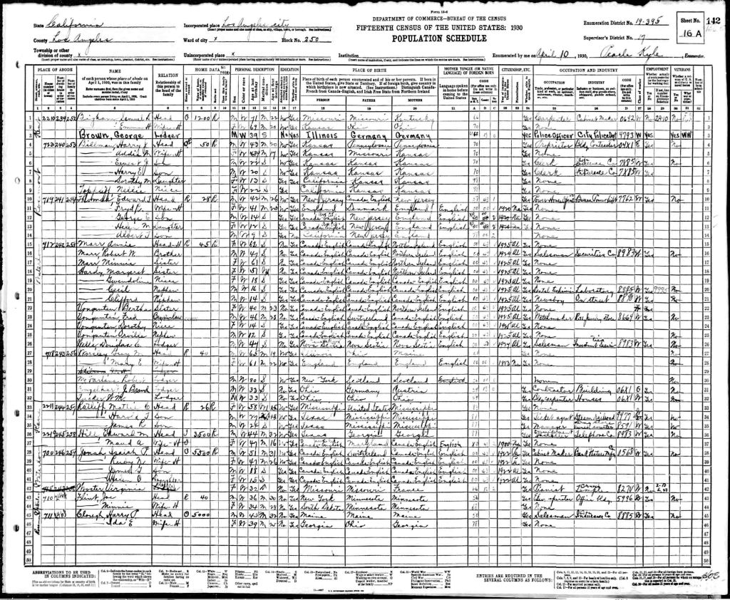 census image