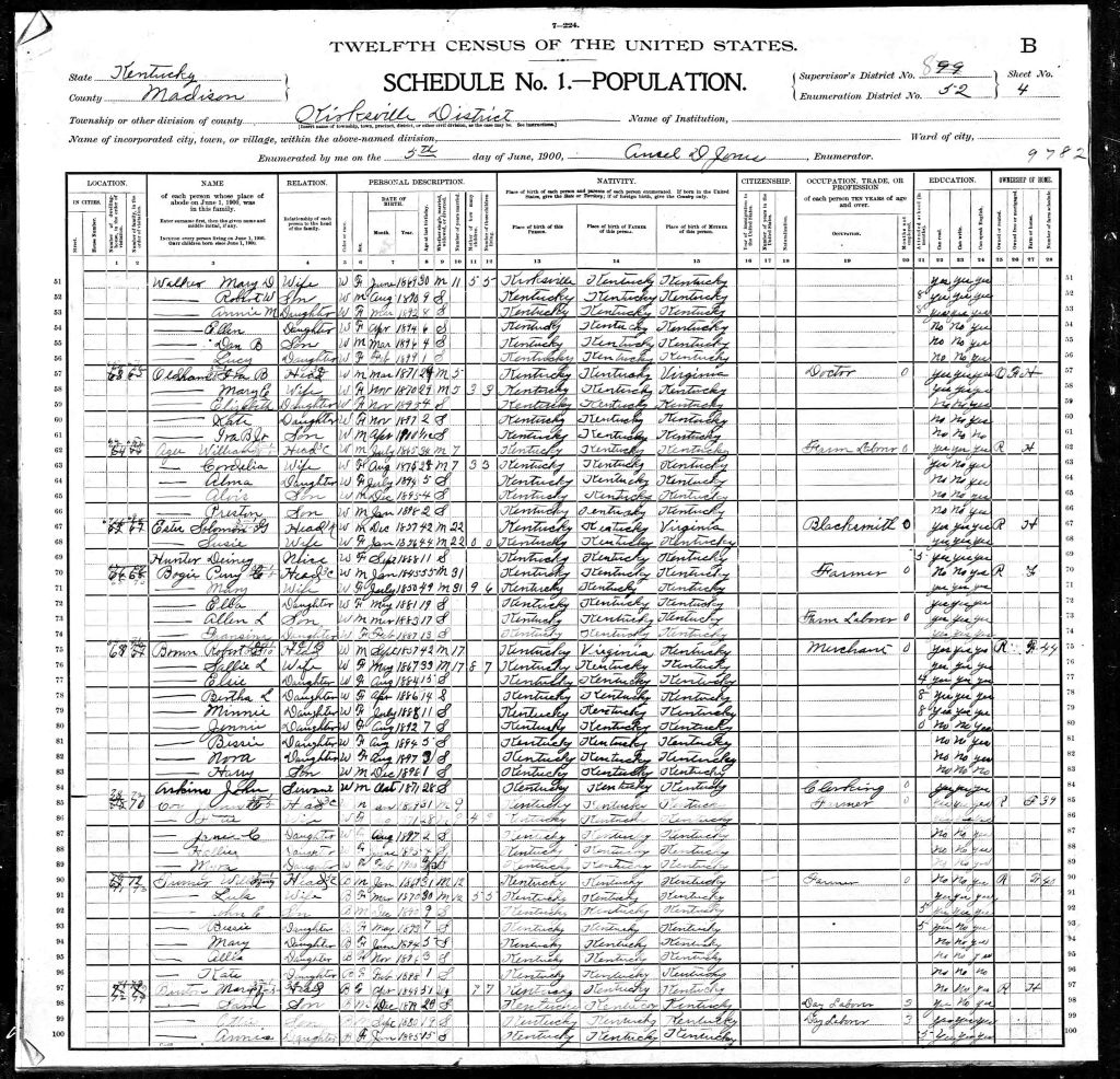 census image