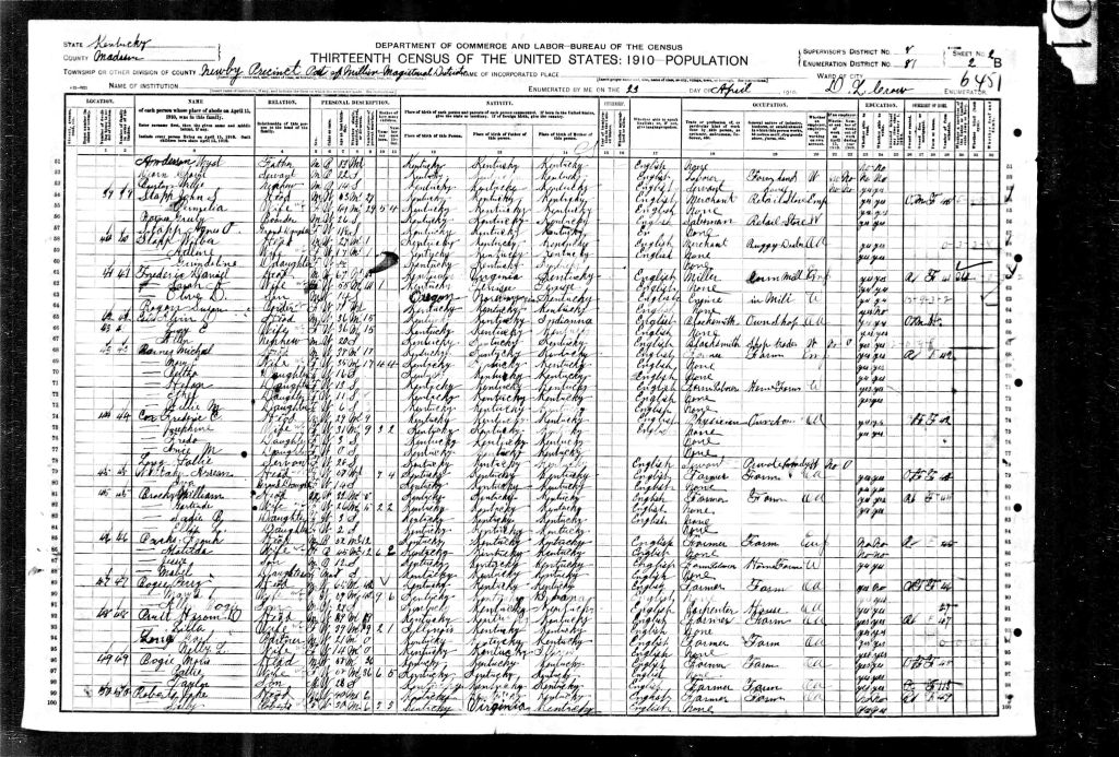 census image