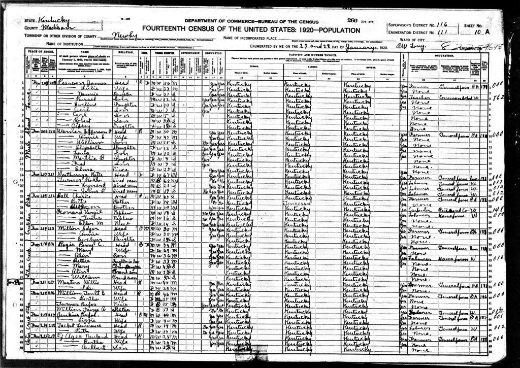 census image