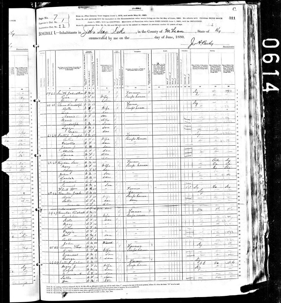 census image