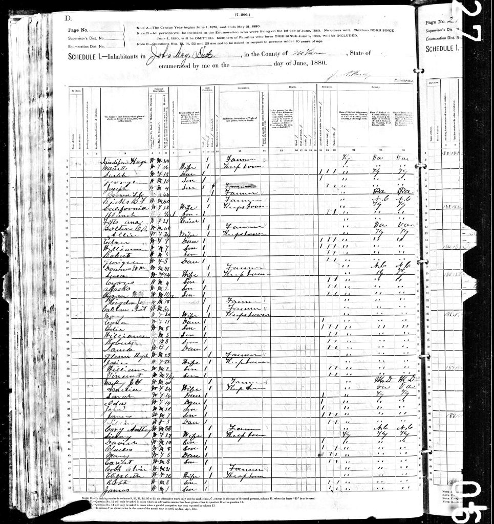 census image