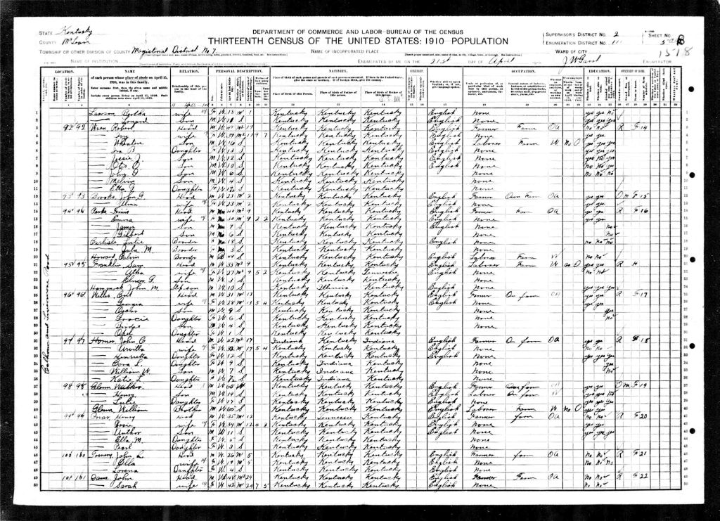 census image