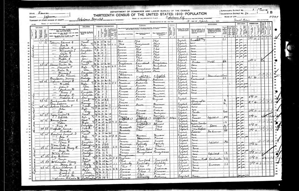 census image