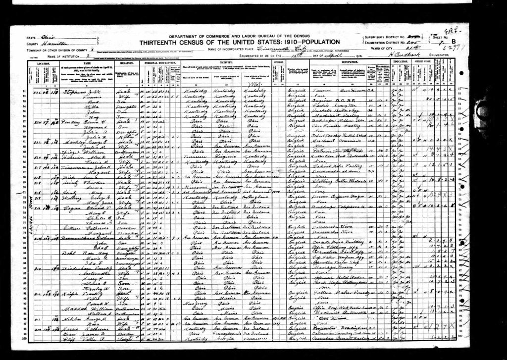 census image