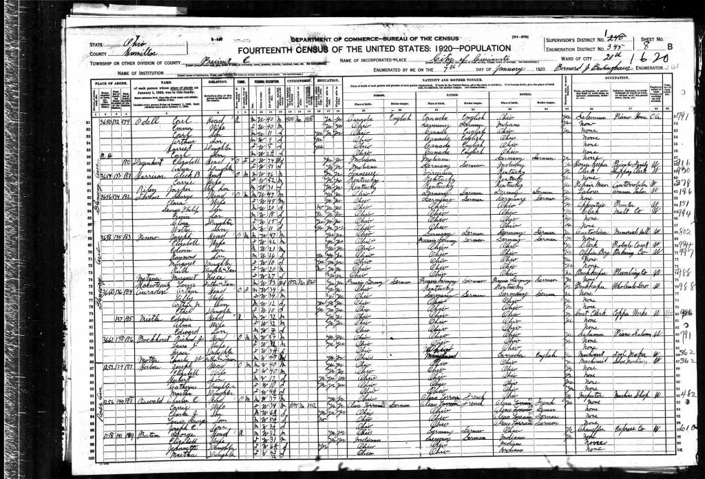 census image