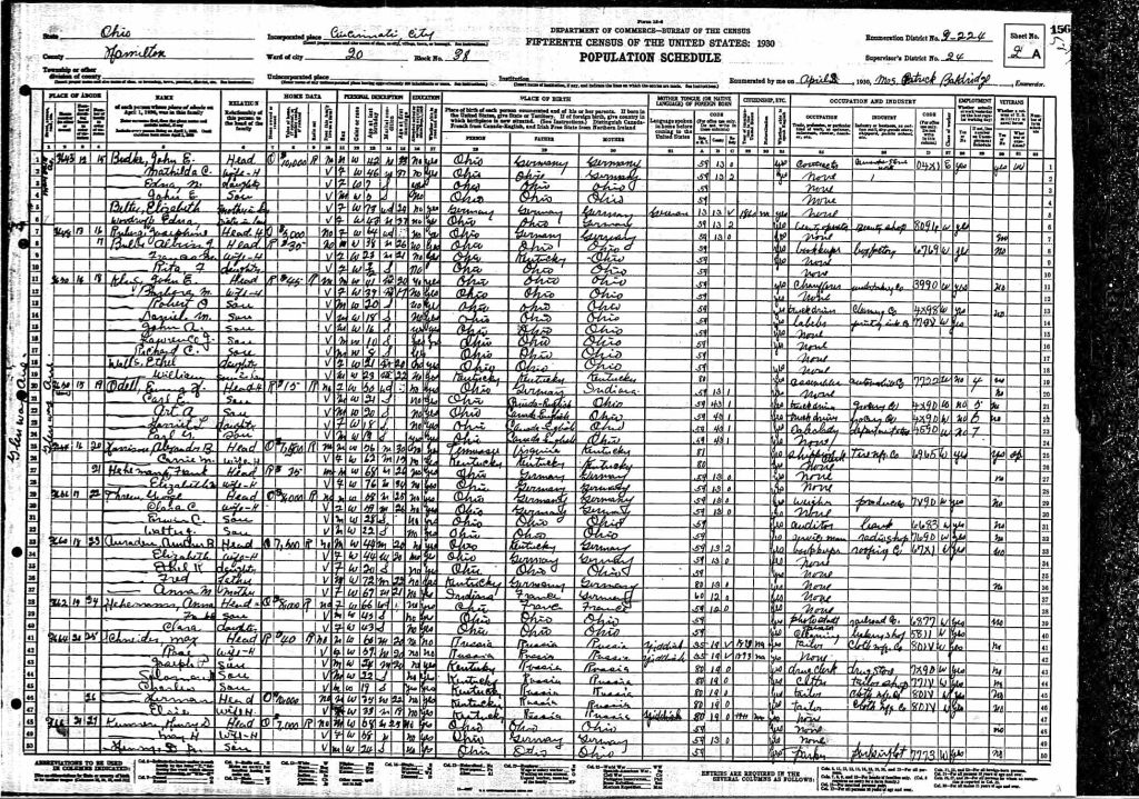 census image