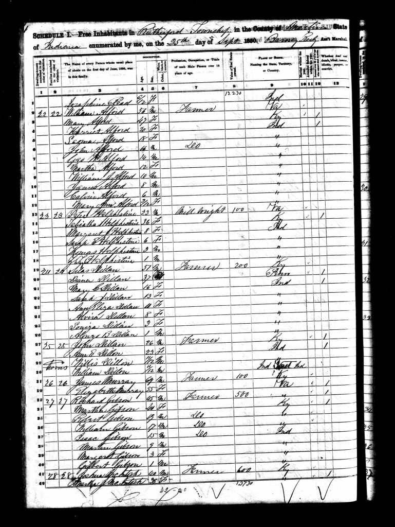 census image