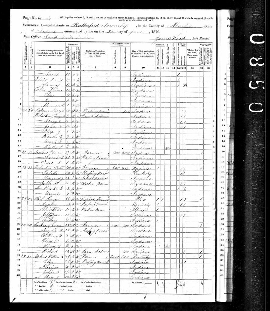 census image