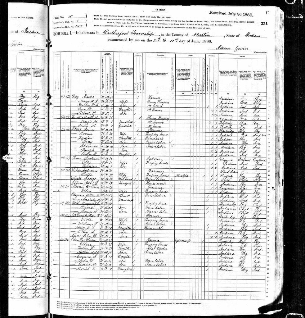 census image