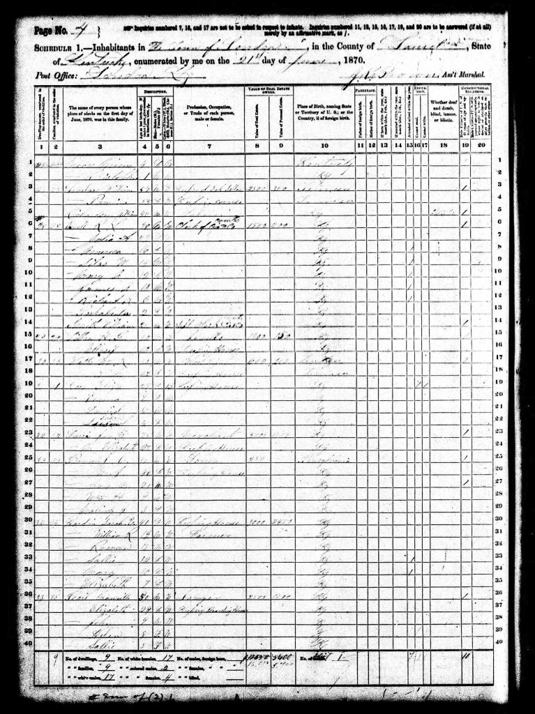 census image