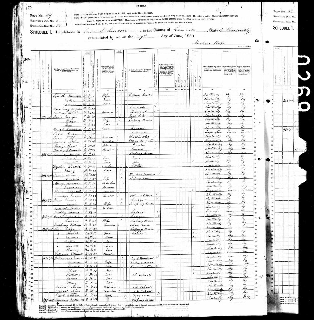 census image