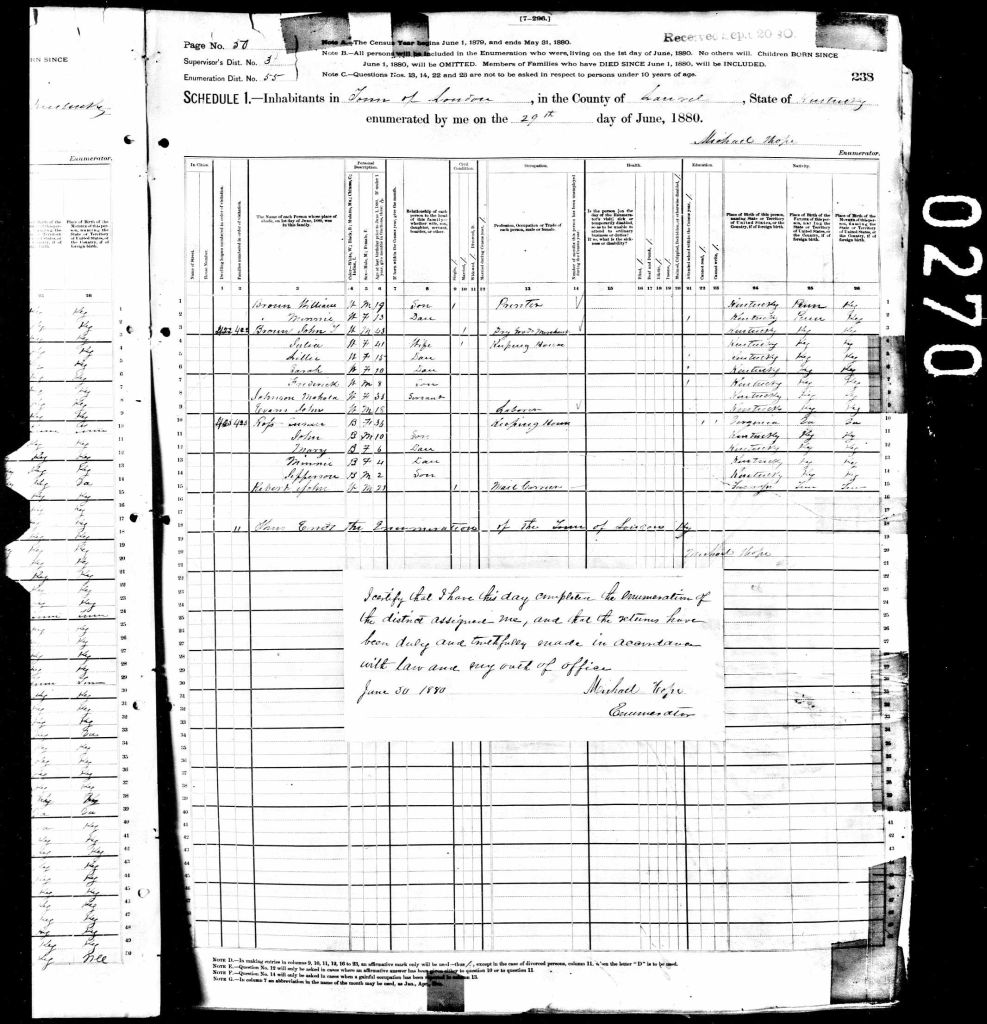 census image