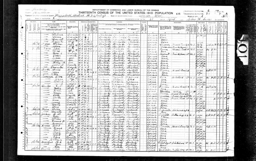 census image