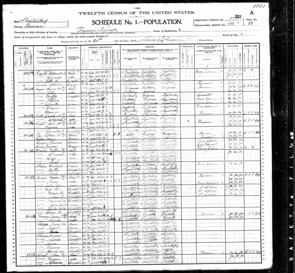 census image