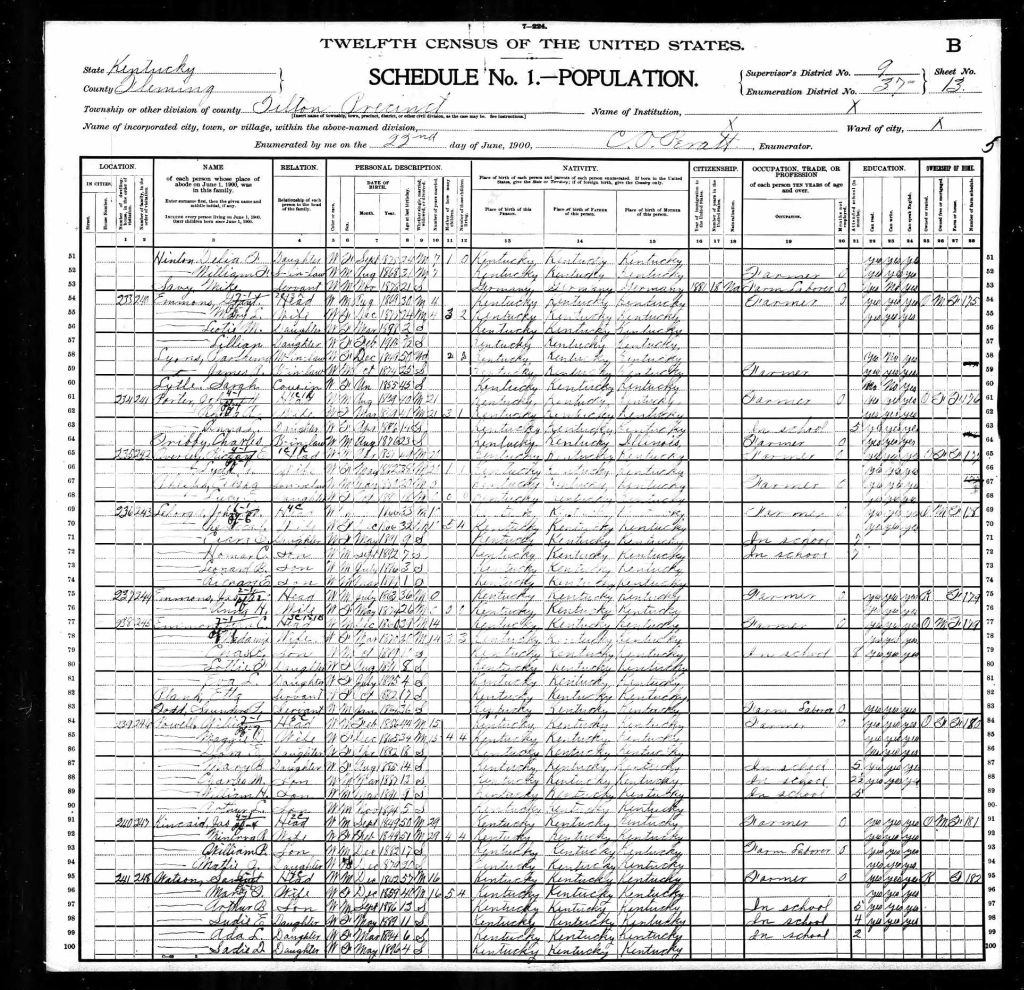 census image