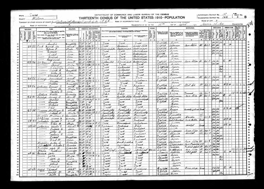 census image