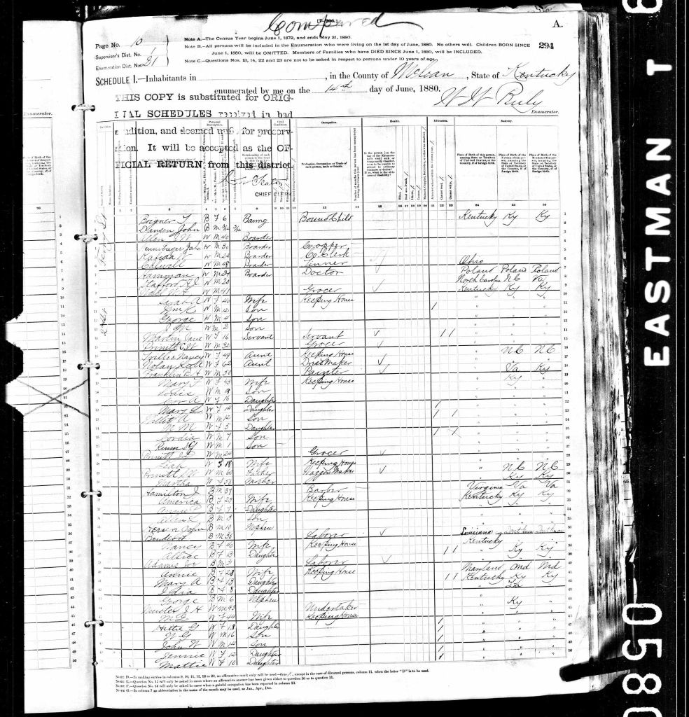 census image