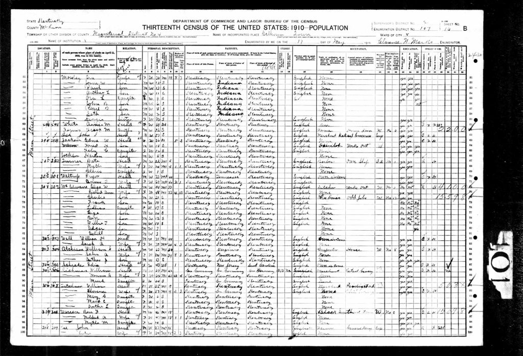 census image