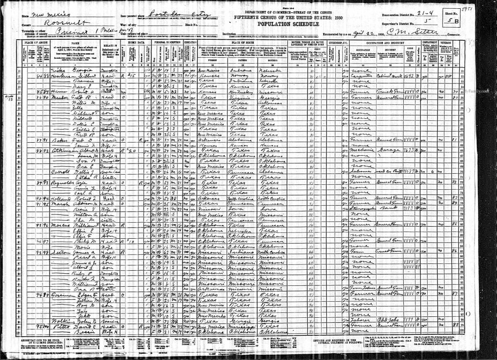 census image