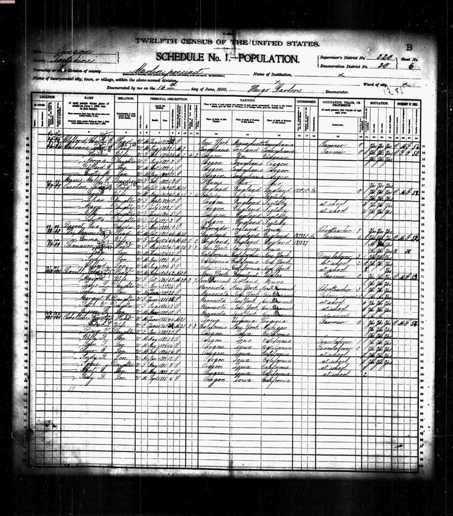 census image