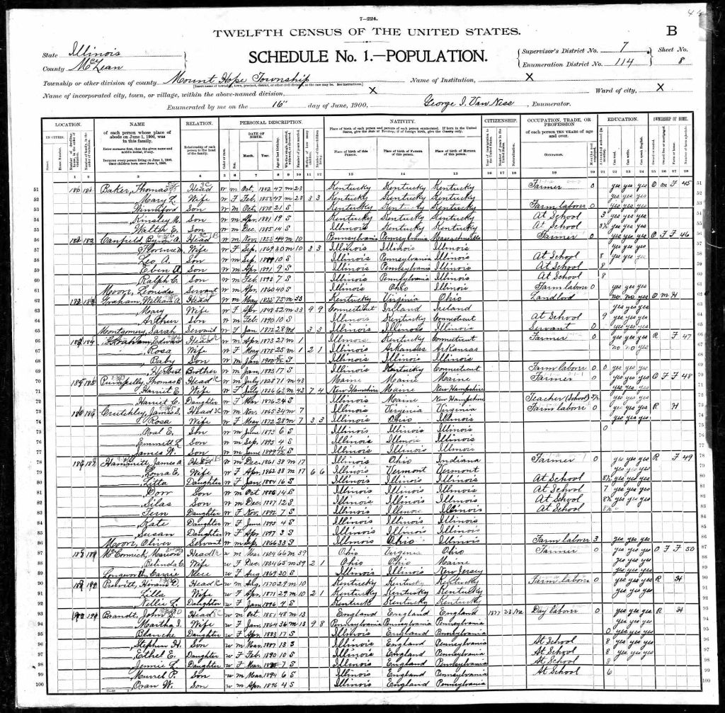 census image