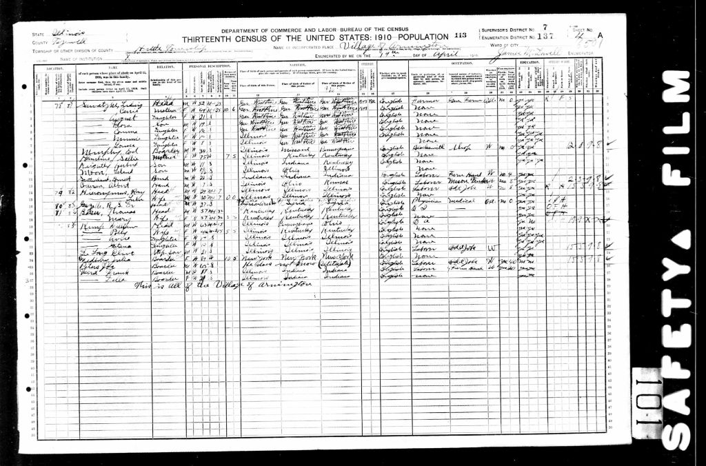 census image