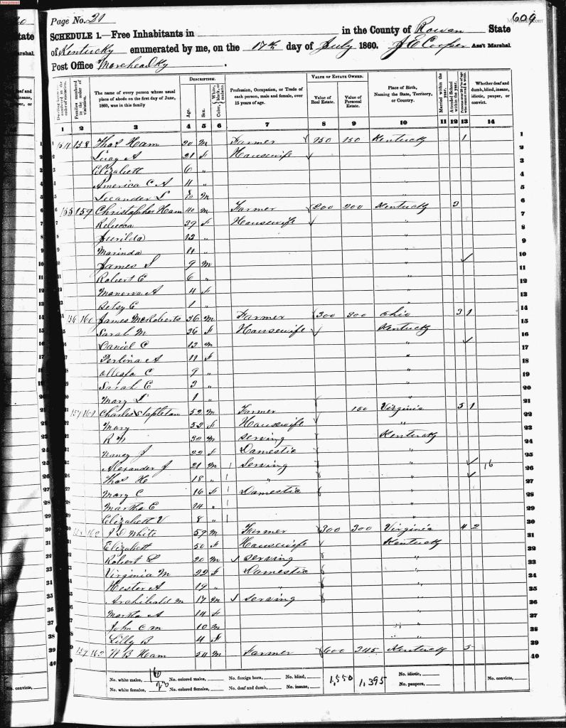 census image