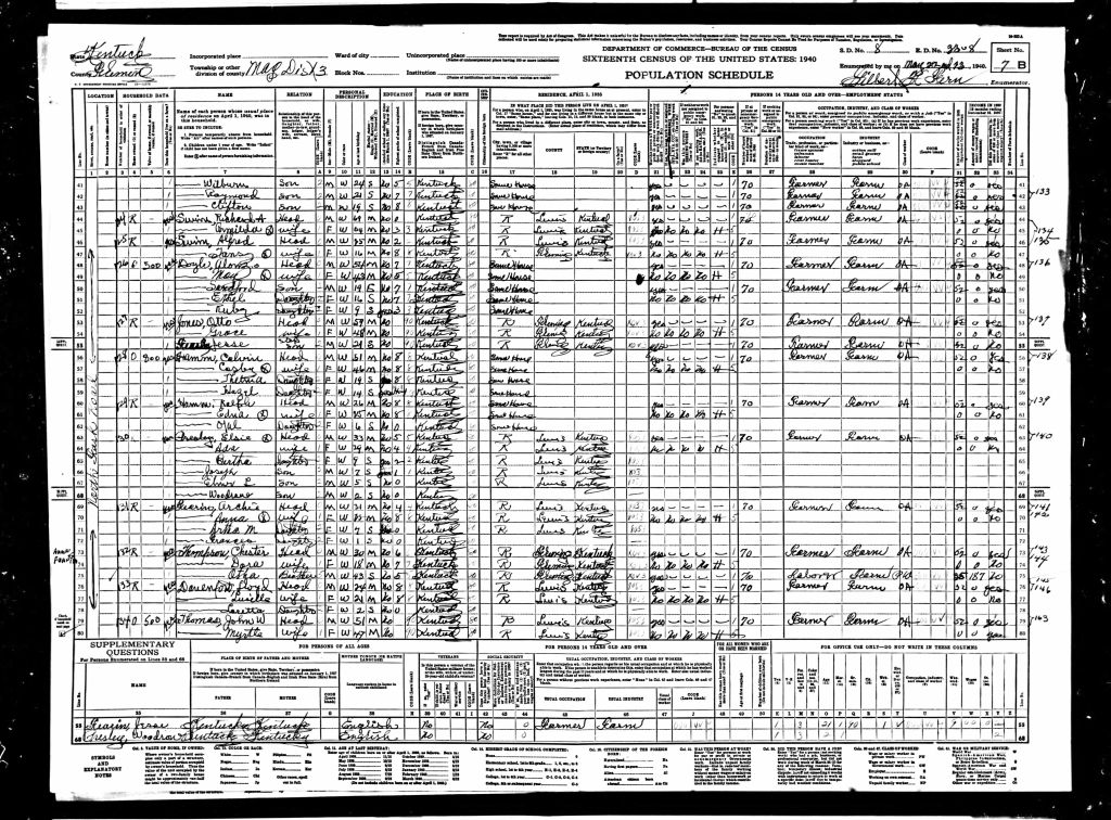 census image