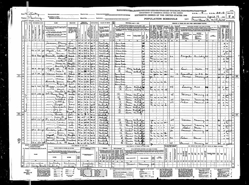 census image