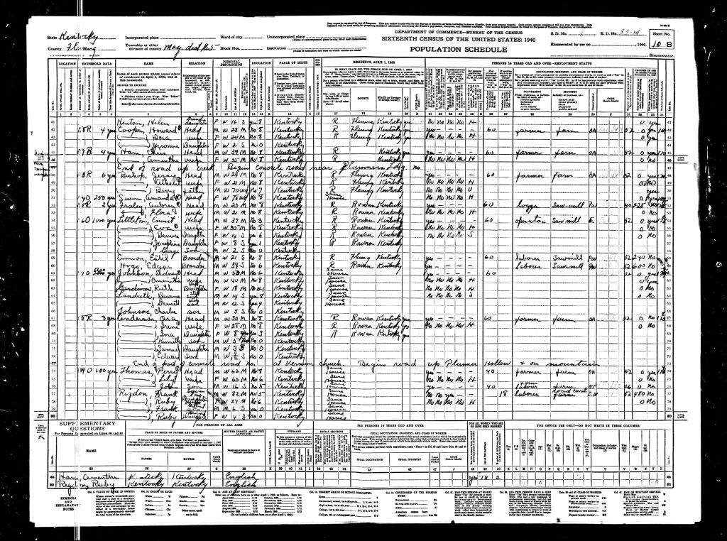 census image