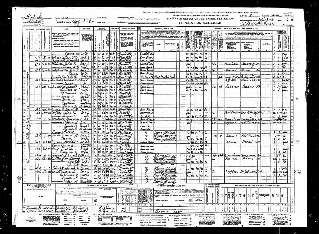 census image