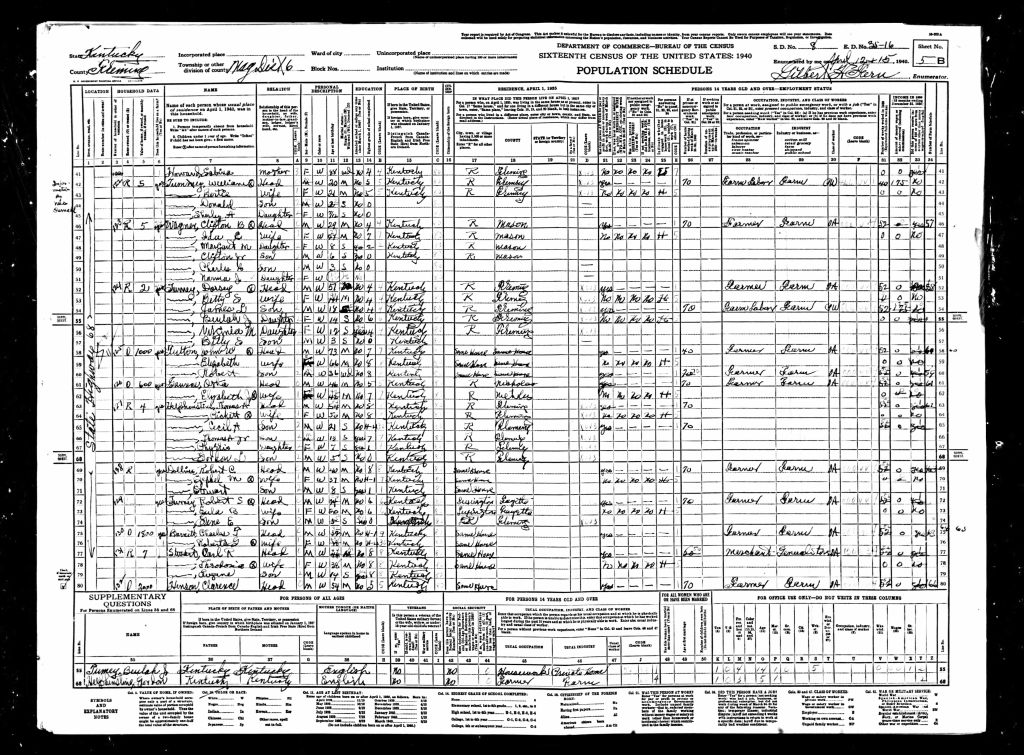 census image