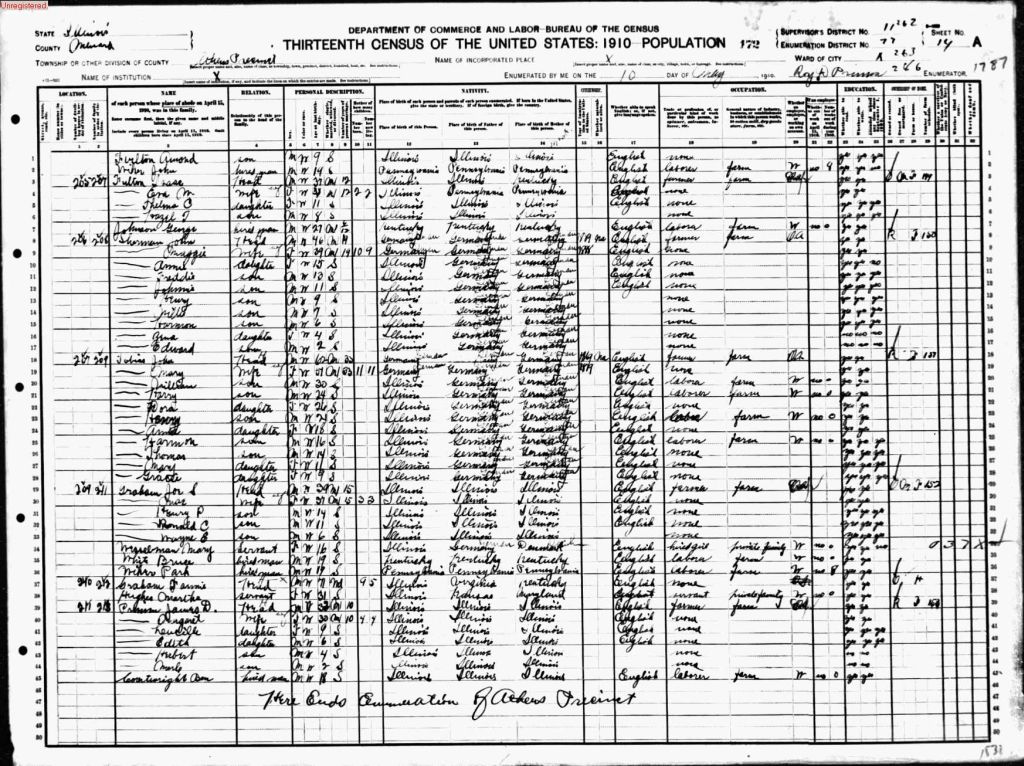 census image