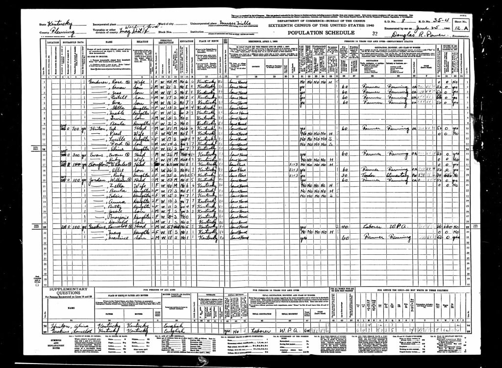 census image