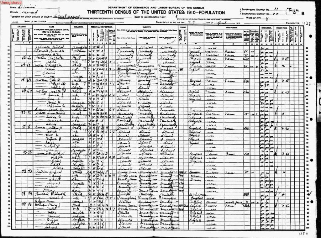 census image