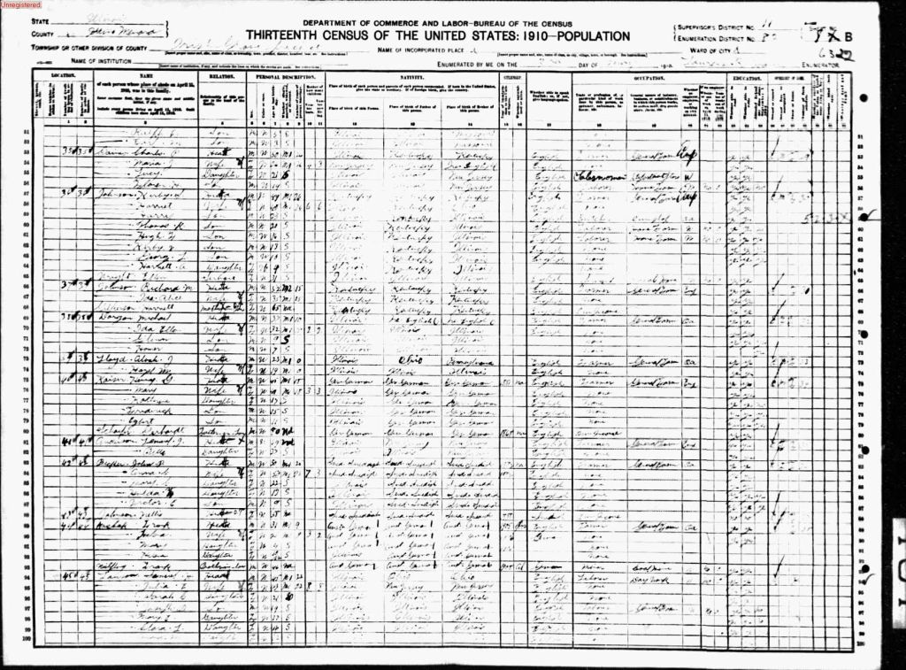 census image