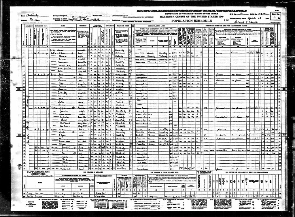 census image